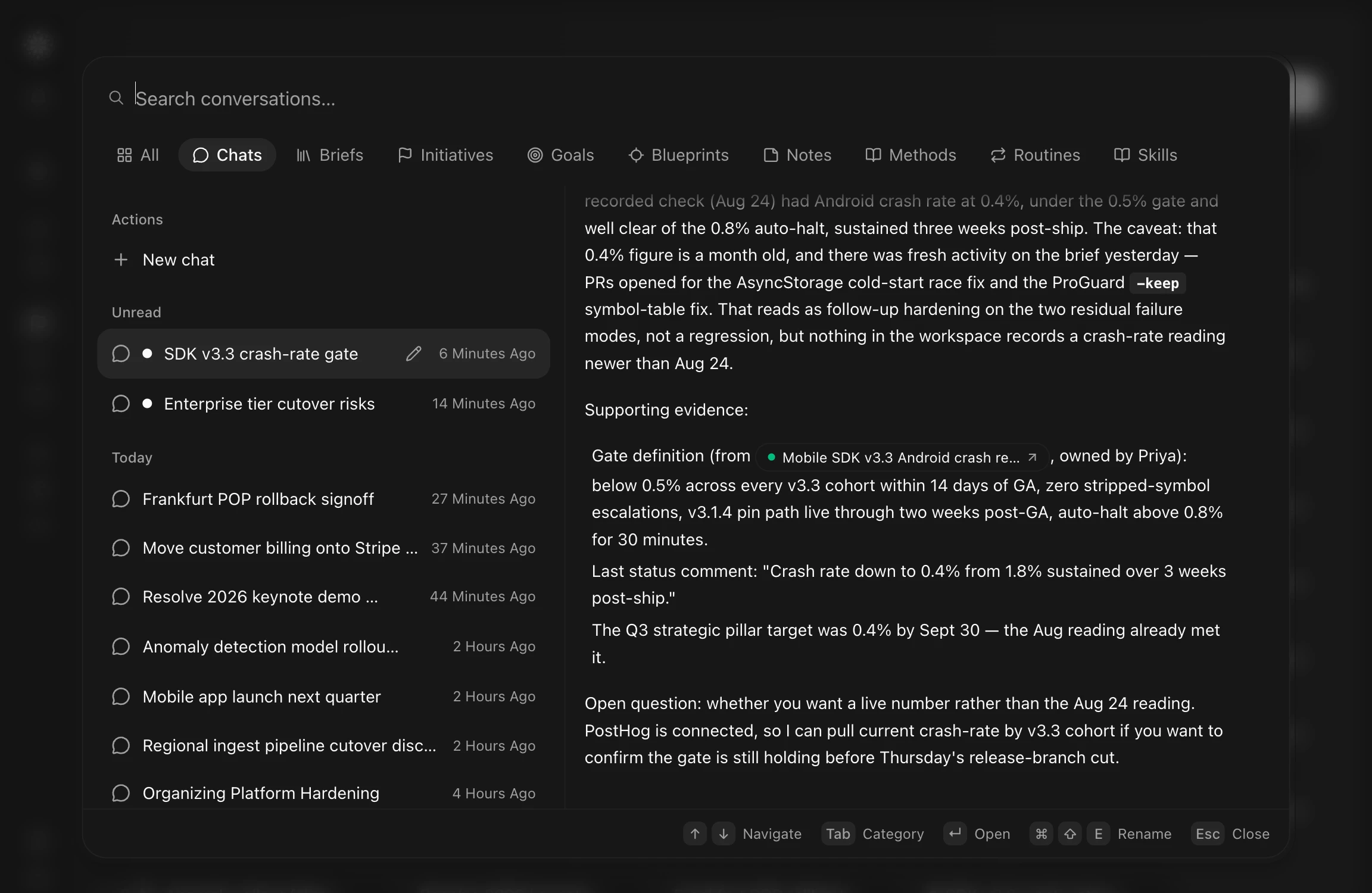 The ⌘K window open on the Chats category, with a Search conversations box above category tabs from All through Skills. The list starts with a New chat action, then two chats marked with dots under Unread, then Today's chats, each with how long ago it was active. The highlighted unread chat shows a pencil for renaming, the right-hand pane previews Hamster's latest reply in that chat, and the footer lists the keys to navigate, change category, open, rename, and close.
