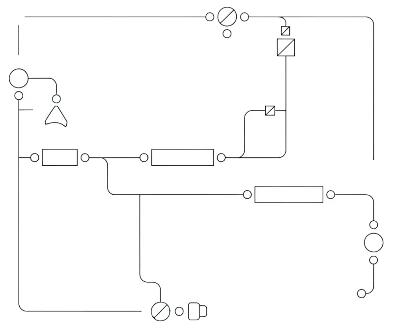 Network of connected nodes representing integrations