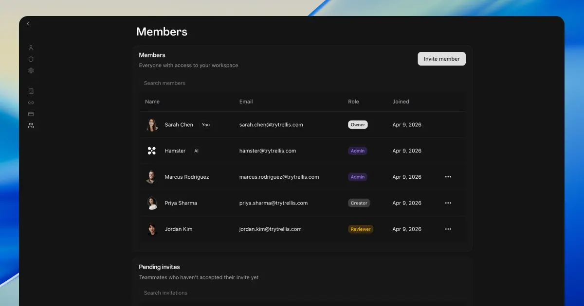 The Members page showing five team members with Owner, Admin, Creator, and Reviewer role badges alongside an Invite member button and Pending invites section