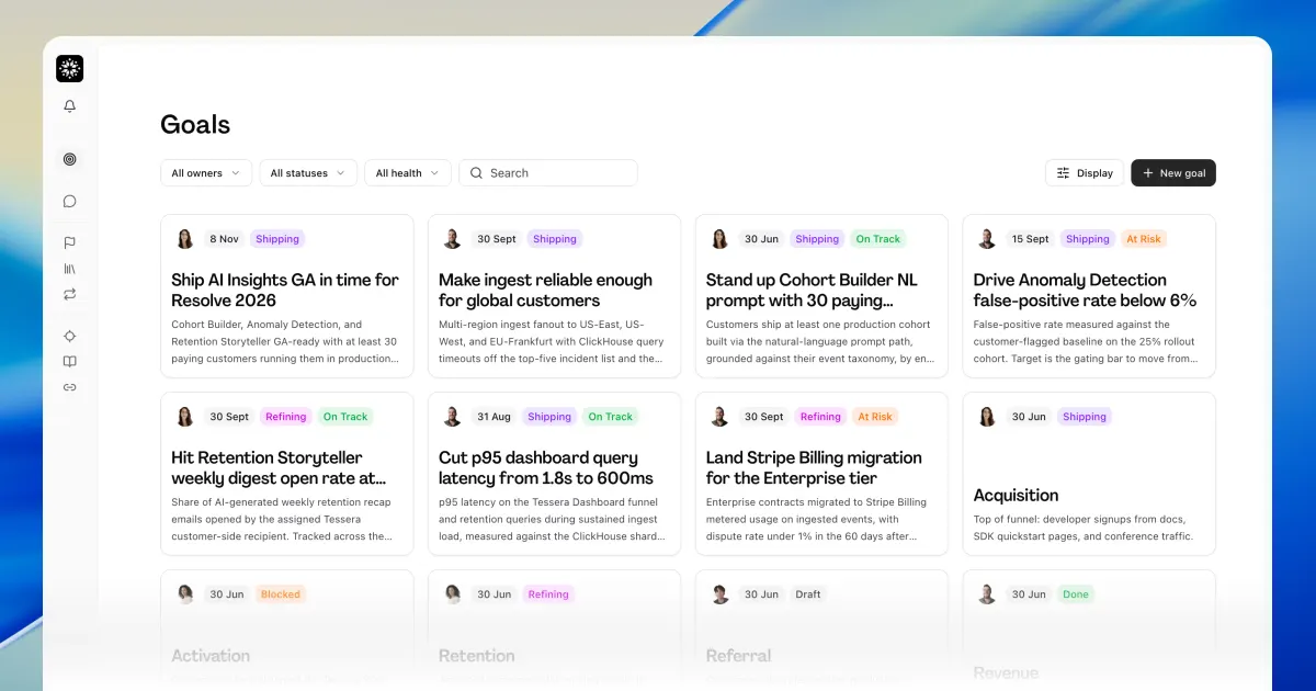 The Goals page in card view, goals grouped under Activation, Retention, Referral, and Revenue, each card carrying an owner, a date, and status and health badges
