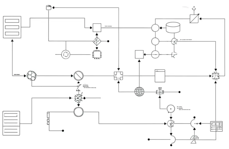 Abstract flowing automation patterns