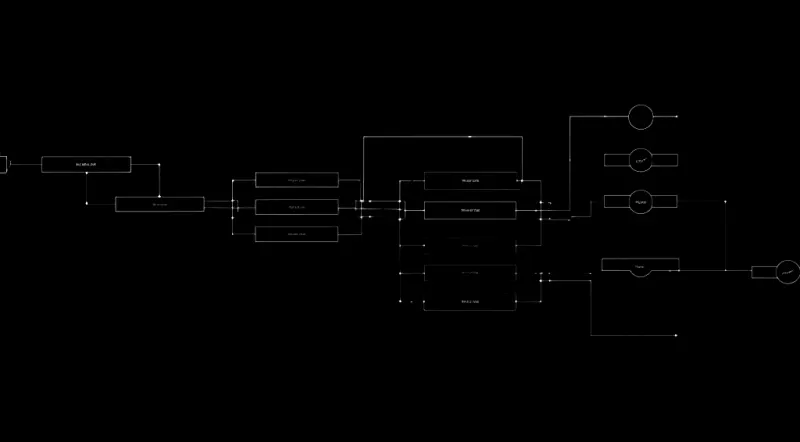 AI visualization and neural networks
