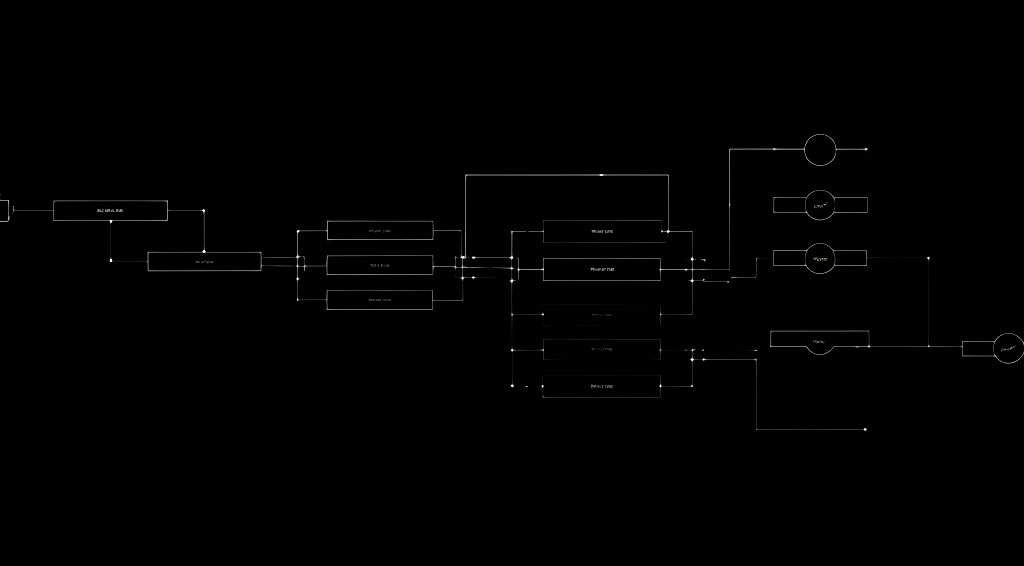 AI visualization and neural networks