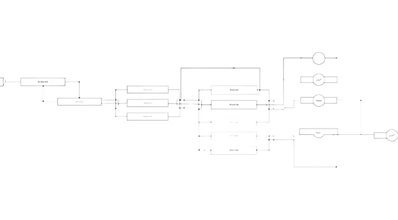 AI visualization and neural networks